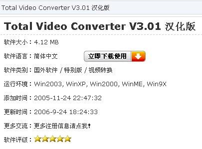 total video converter